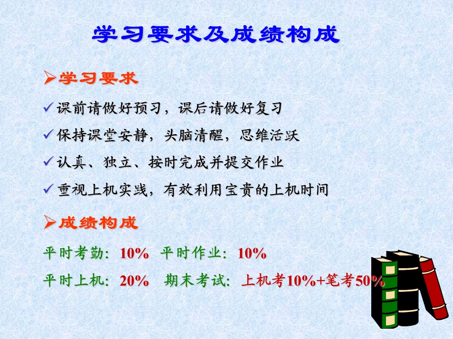 高级程序语言设计C语言程序设计预备知识.ppt_第3页