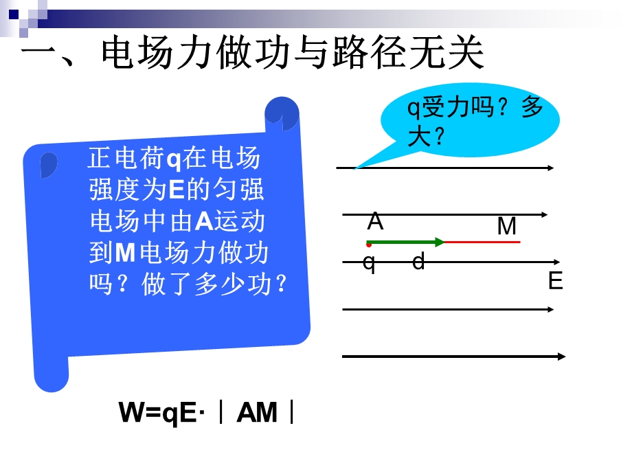 高二物理电势和电势差课件.ppt_第3页