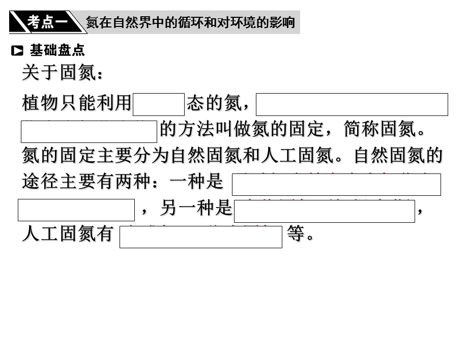 高三第一轮复习氮及其重要化合物.ppt_第3页