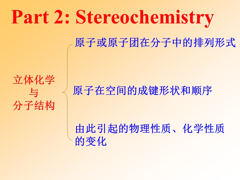 高等有机化学教案2立体化学.ppt_第3页