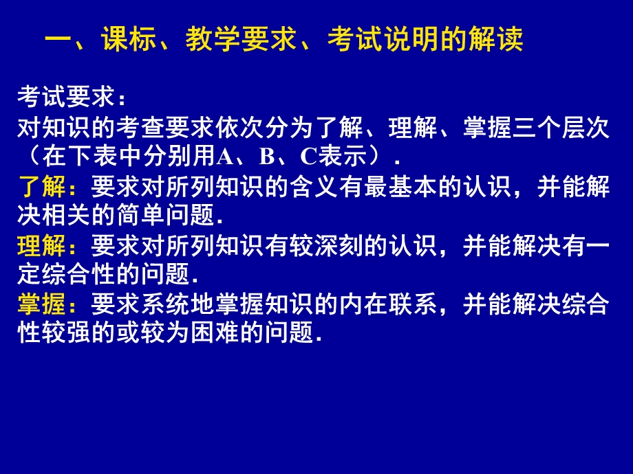 高三二轮复习专题讲座函数与导数.ppt_第3页