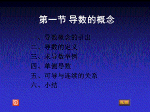 高等数学第二章PPT.ppt