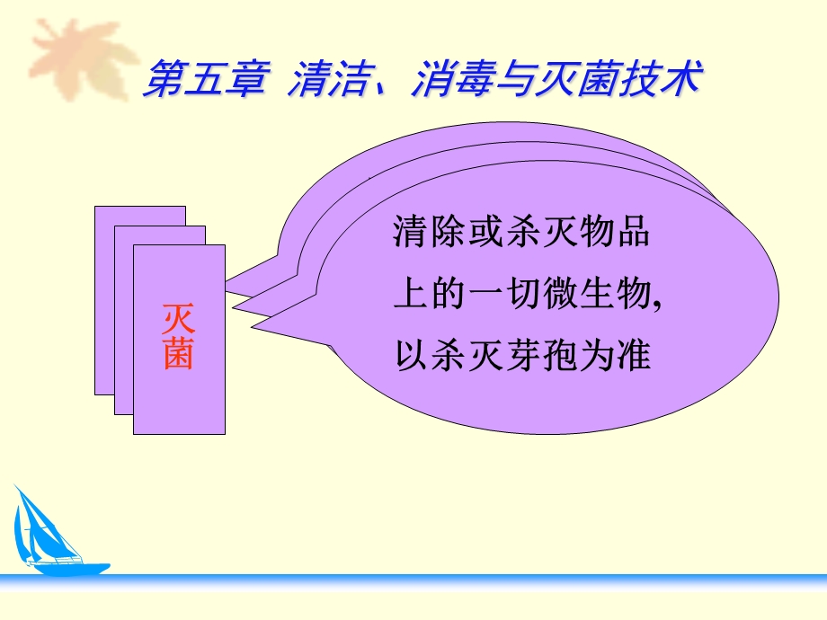 护理学基础消毒与灭菌技术PPT课件.ppt_第2页