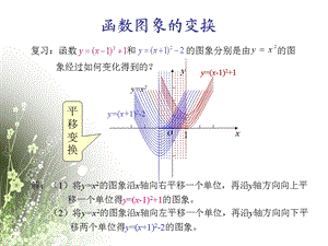 高一数学《图像平移与翻折变换》.ppt