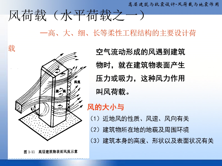 风荷载及地震作用.ppt_第3页