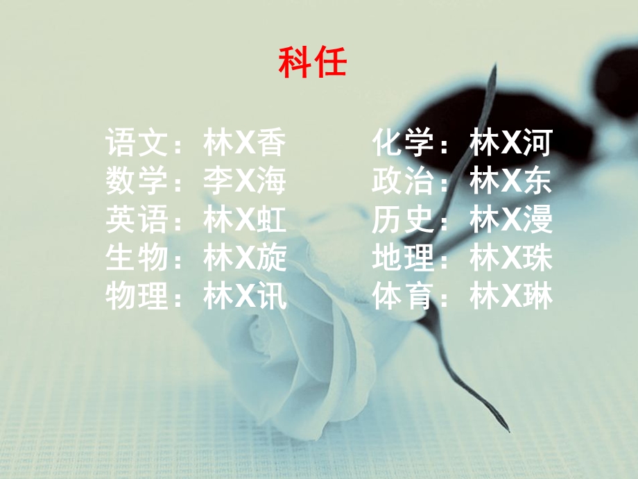 高一第一节班会课.ppt_第3页