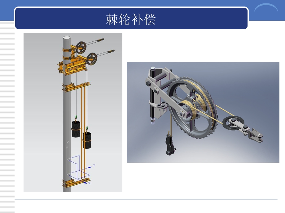 高铁棘轮补偿安装.ppt_第3页