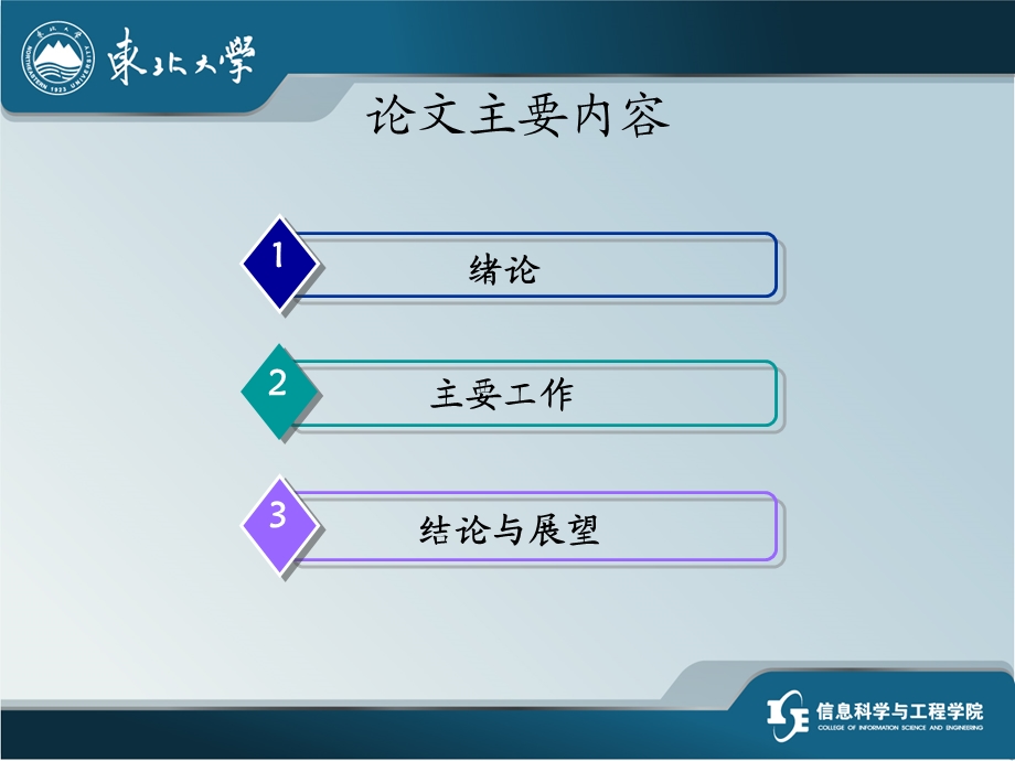 非线性奇异摄动控制系统理论的研究及应用孟博.ppt_第2页