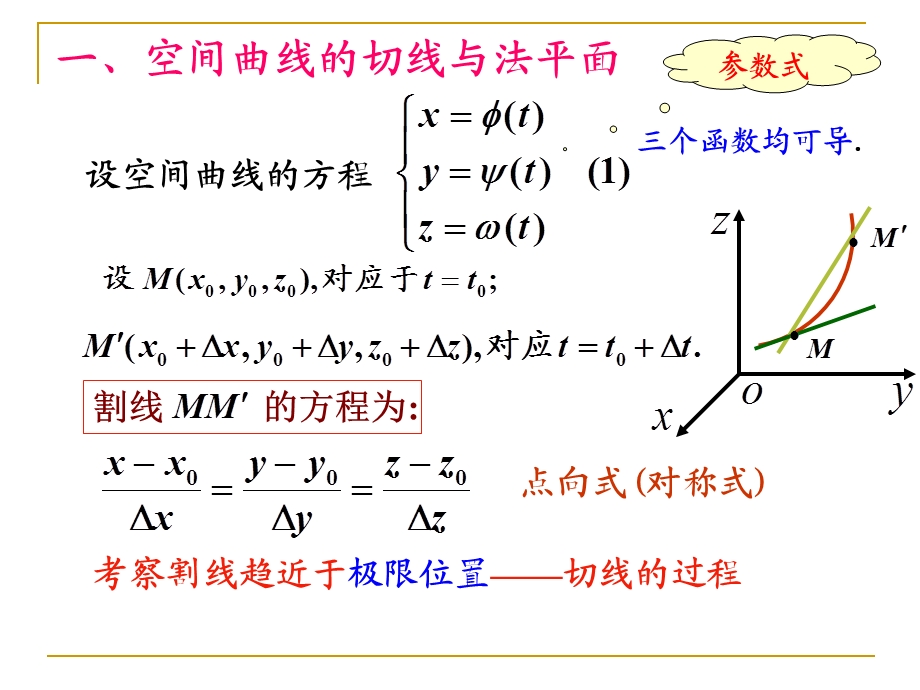 高等数学同济版下第九章.ppt_第2页