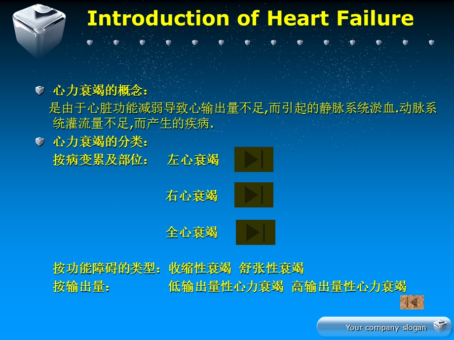 高血压慢性心衰病例分析.ppt_第3页