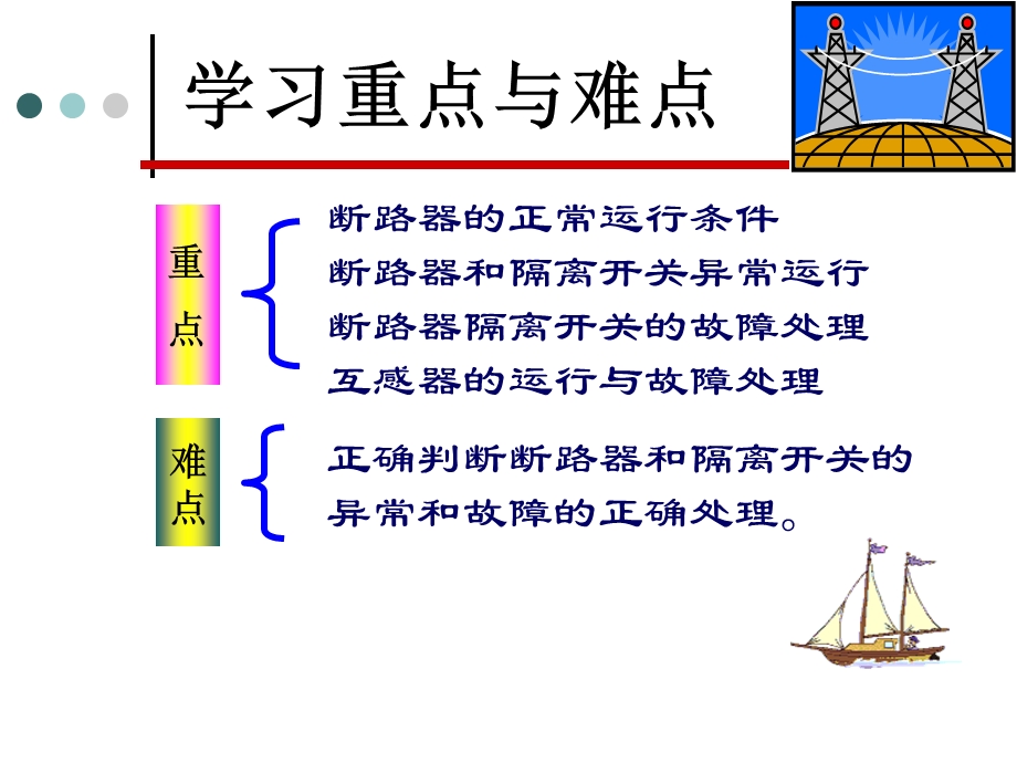 高压配电装置的运行与维护.ppt_第3页