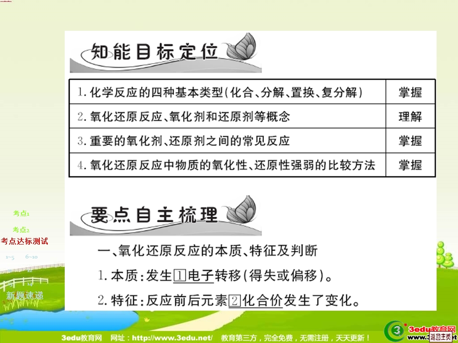 高二化学氧化还原反应的概念和规律.ppt_第2页