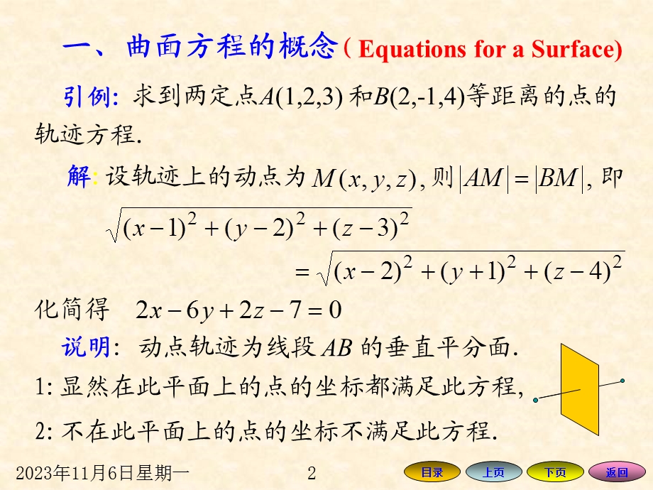 高等数学方明亮63曲面及其方程.ppt_第2页