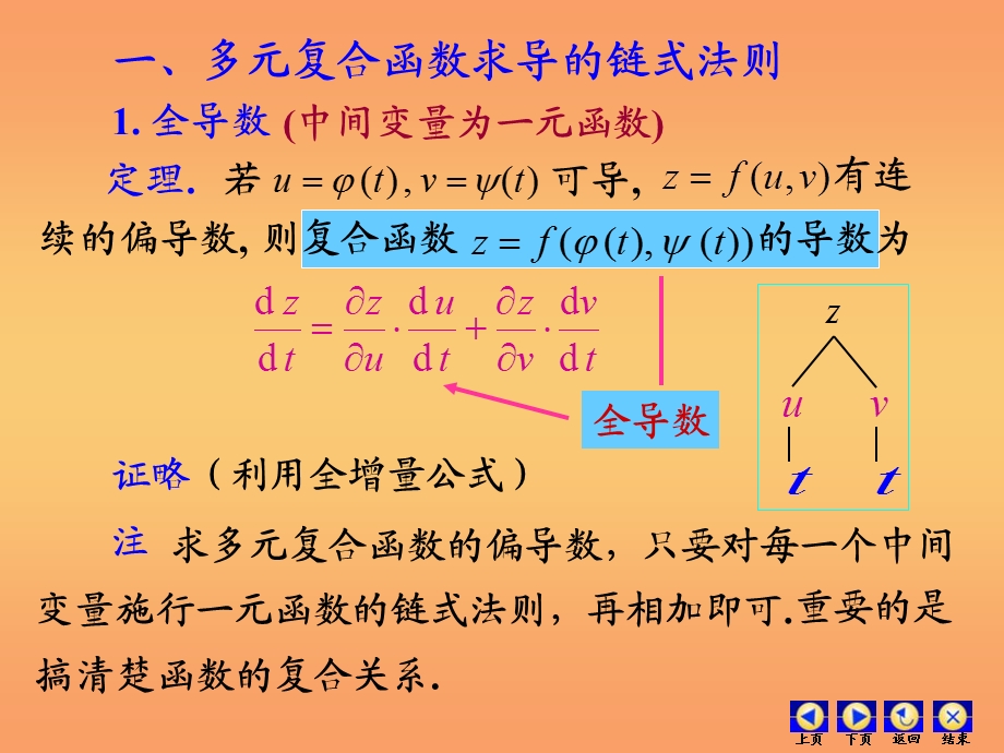 高等数学第八章多元微分第四节多元复合函数求导.ppt_第3页