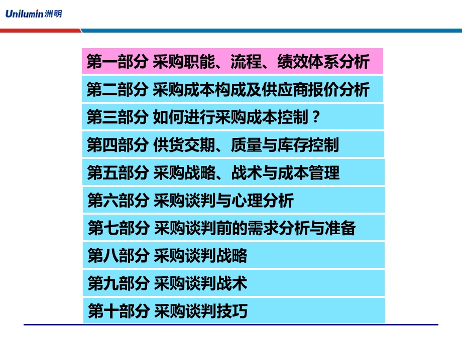 采购成本全面控制策略与供应商谈判技巧提升.ppt_第3页