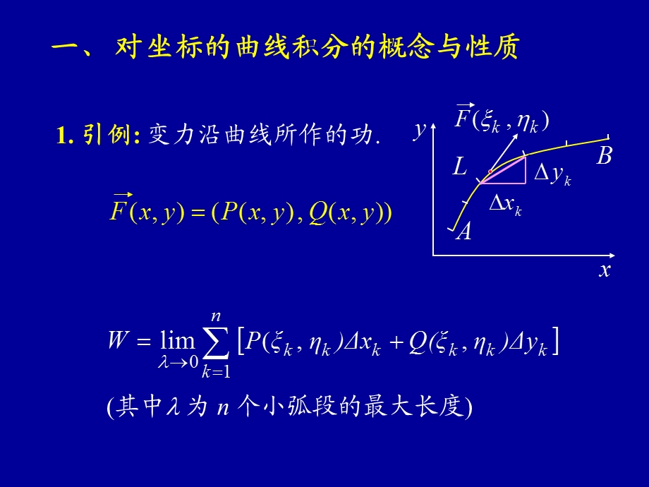 高等数学同济版第二节对坐标的曲线积分.ppt_第2页