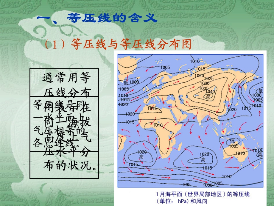 高三地理专题二：等压线图的判读与应用.ppt_第2页