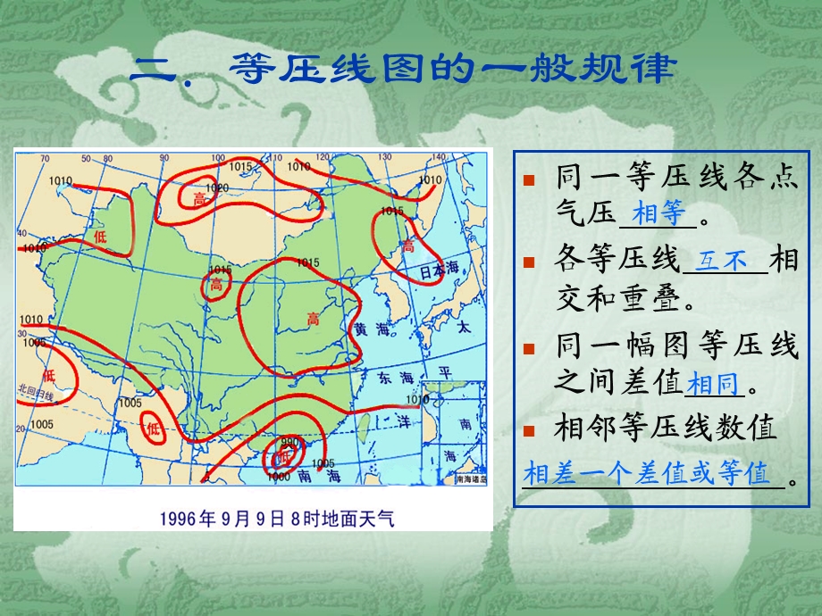 高三地理专题二：等压线图的判读与应用.ppt_第3页