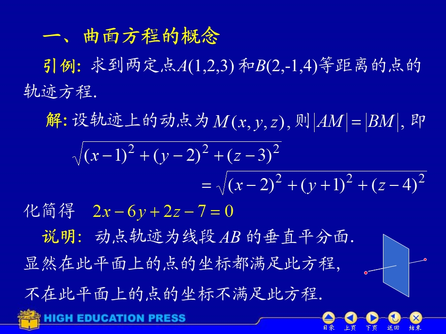 高等数学第8章D83曲面方程.ppt_第2页