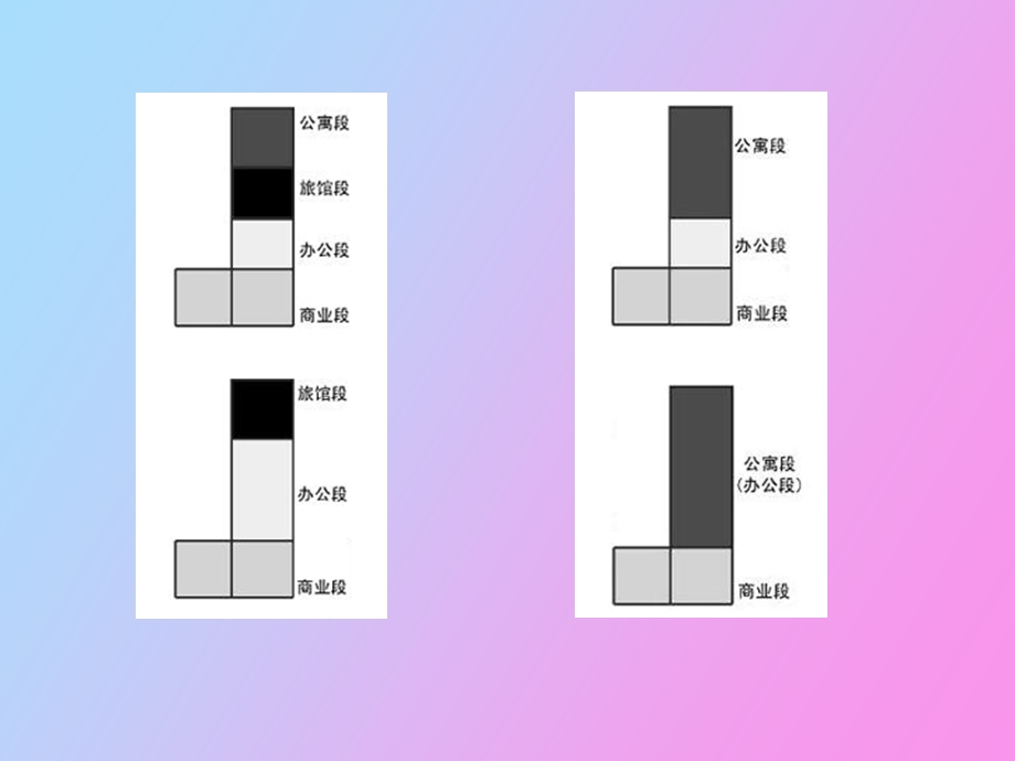 高层建筑新论.ppt_第3页