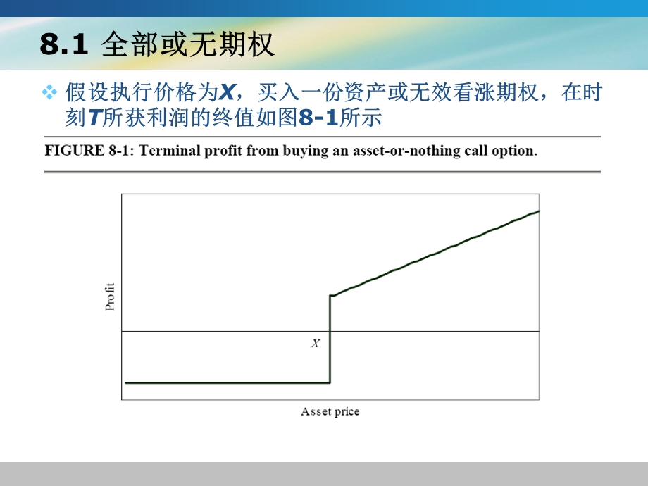 非标准化期权的解析法定价.ppt_第2页