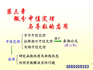 高等数学微分中值定理.ppt