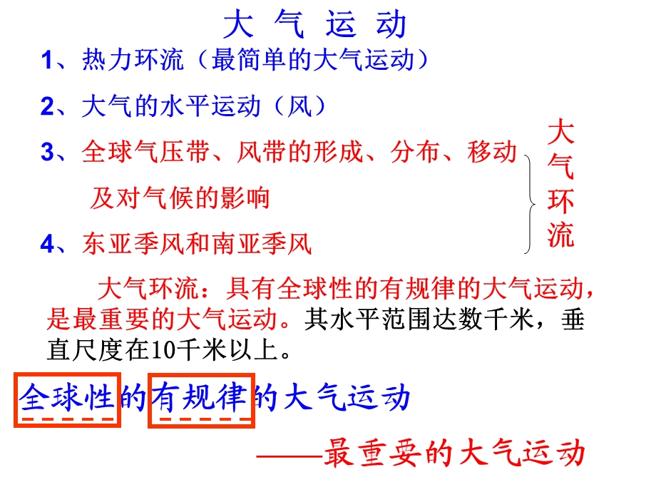 高三地理一轮复习全球气压带、风带的分布和移动.ppt_第2页