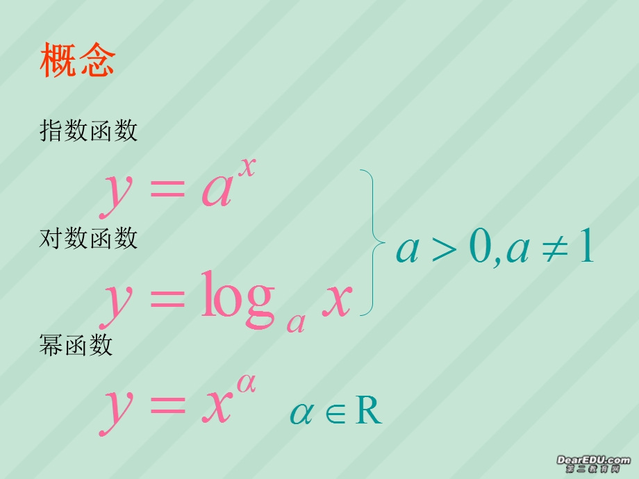 高一数学指数、对数、幂函数复习.ppt_第2页