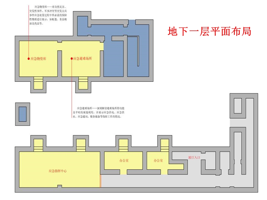 防震减灾指挥中心规划设计方案.ppt_第3页