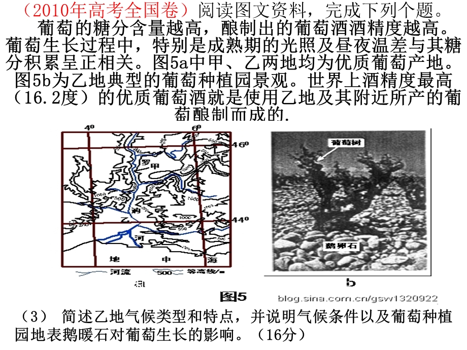 高三一轮复习：气候与农业.ppt_第2页