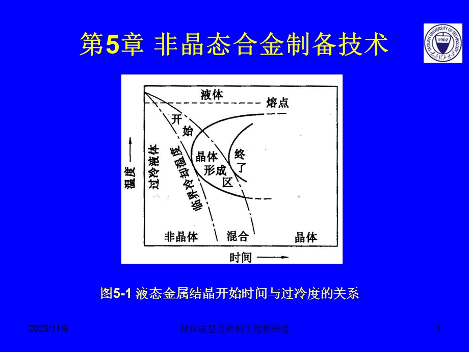 非晶态合金制备技术.ppt_第1页