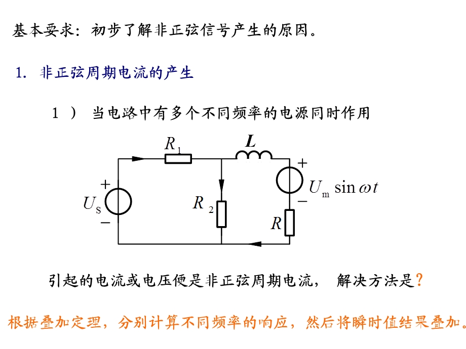 非正弦周期函数的傅里叶级数展开式.ppt_第3页