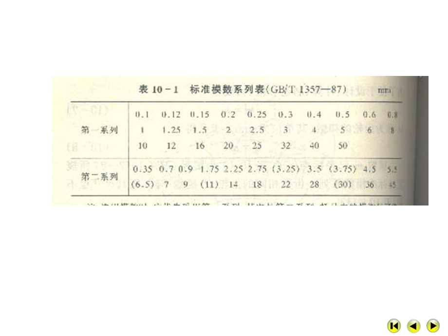 机械原理第十章-标准齿轮与渐开线齿轮.ppt_第3页