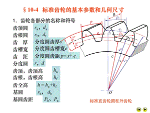 机械原理第十章-标准齿轮与渐开线齿轮.ppt