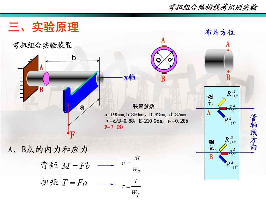 材料力学4弯扭组合结构载荷识别实验略.ppt_第3页