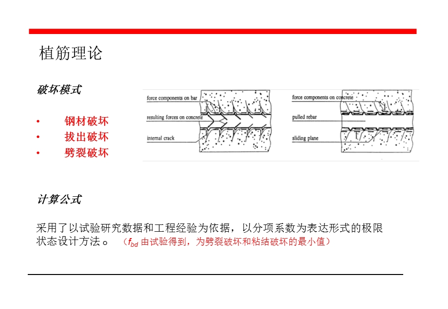 钢筋混凝土-植-筋-国-家-规-范.ppt_第3页