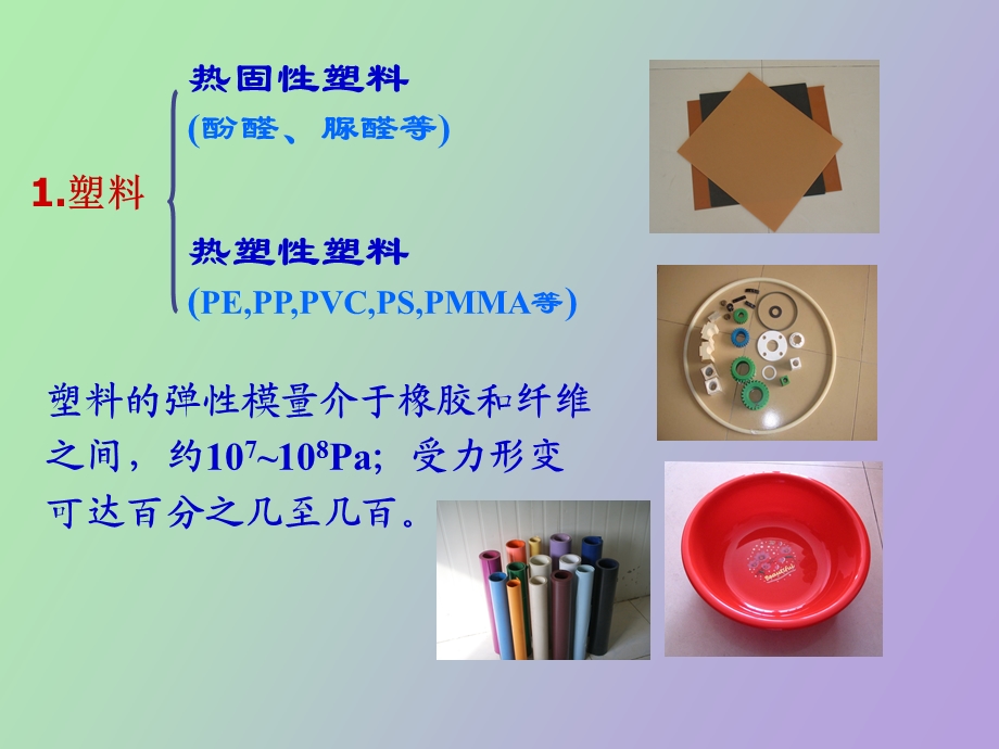 高分子材料性能学.ppt_第3页