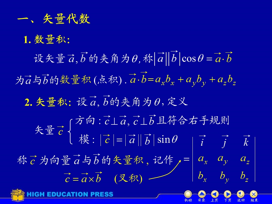 高等数学课件D8习题.ppt_第2页