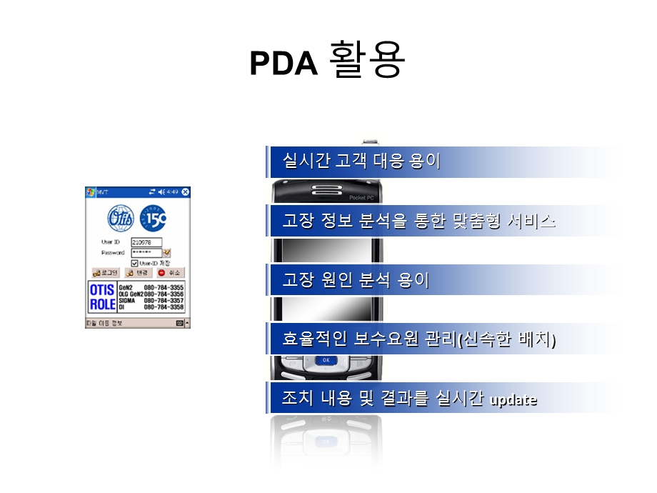 韩国房地产超酷ppt模板.ppt_第3页