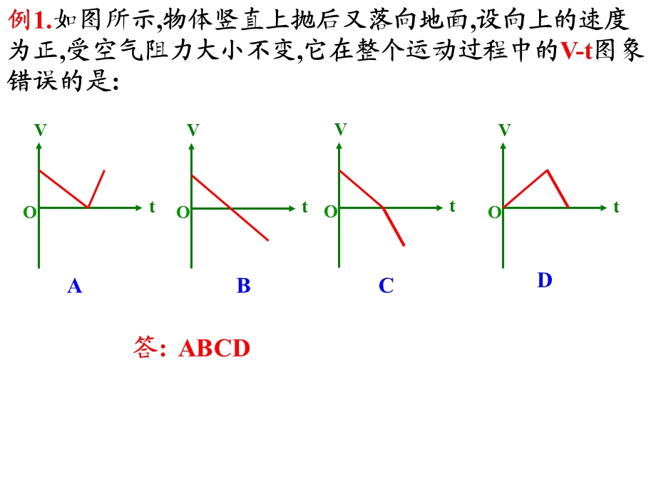 高三物理总复习：图象法解题.ppt_第3页