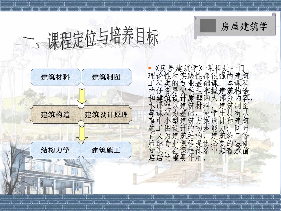 房屋建筑学1构造概论.ppt_第3页