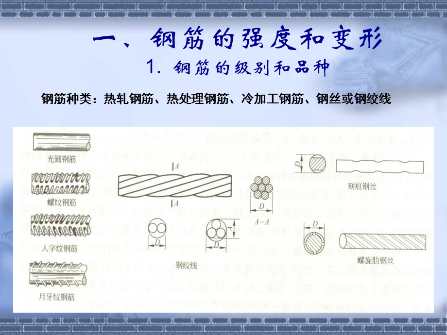 钢筋和混凝土材料的物理力学性能及其相互作用.ppt_第3页