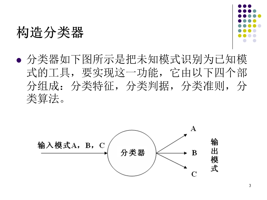 高光谱遥感图像分类.ppt_第3页