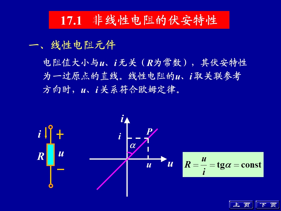 非线性电路简介-电路讲义-天津科技大学.ppt_第2页