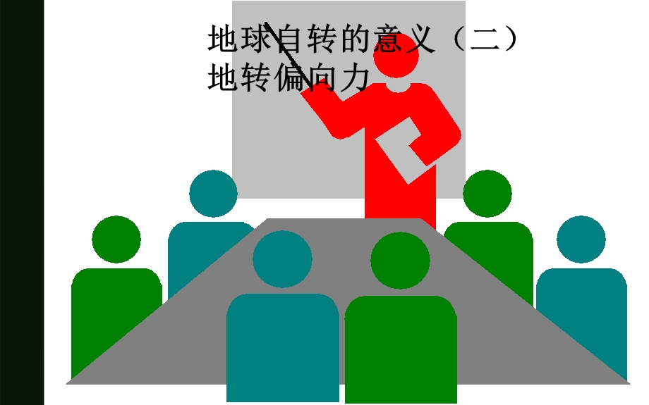 高一地理 地转偏向力.ppt_第1页