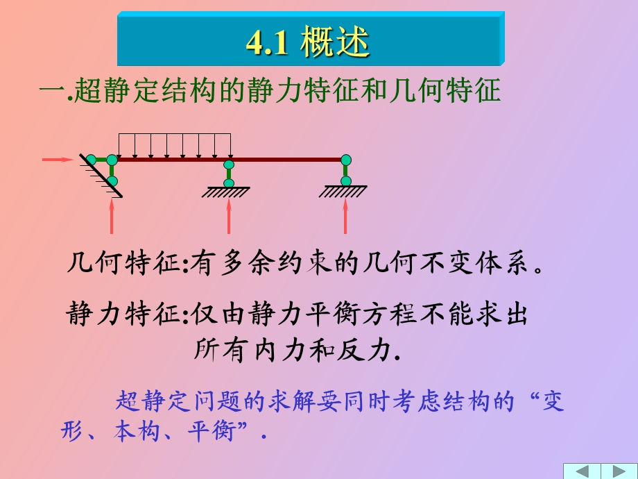 飞机结构力学.ppt_第2页