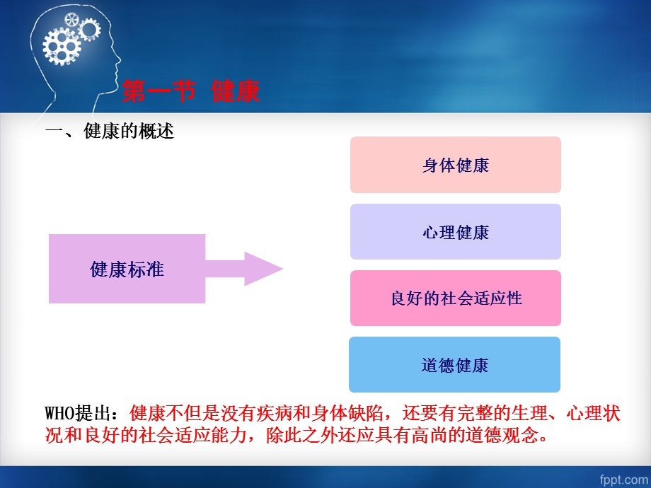 护理学导论-第二章.ppt_第3页