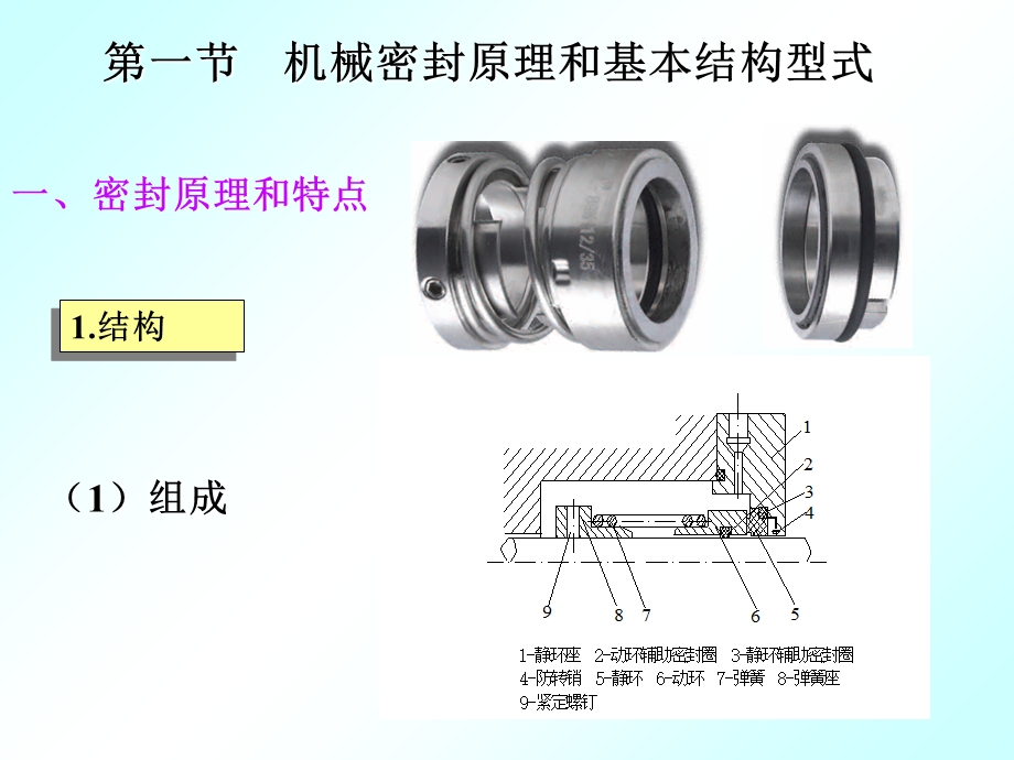 机械密封知识.ppt_第2页