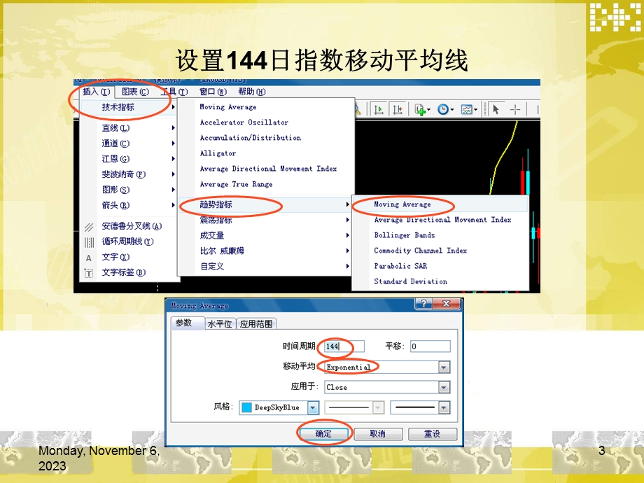 高效144均线和BOLL结合交易策略.ppt_第3页