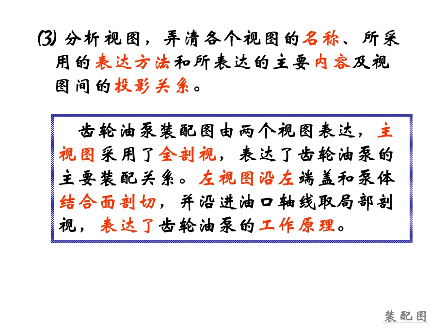 齿轮油泵装配图.ppt_第2页